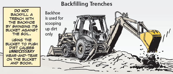 Backhoe is used for scooping up dirt only